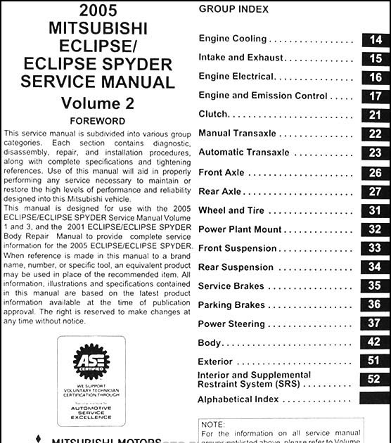 1999 Mitsubishi Eclipse Wiring Diagram : Mitsubishi Eclipse Wiring