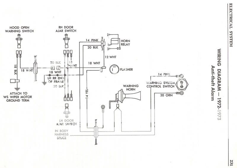 Cj7 Horn Wiring Diagram