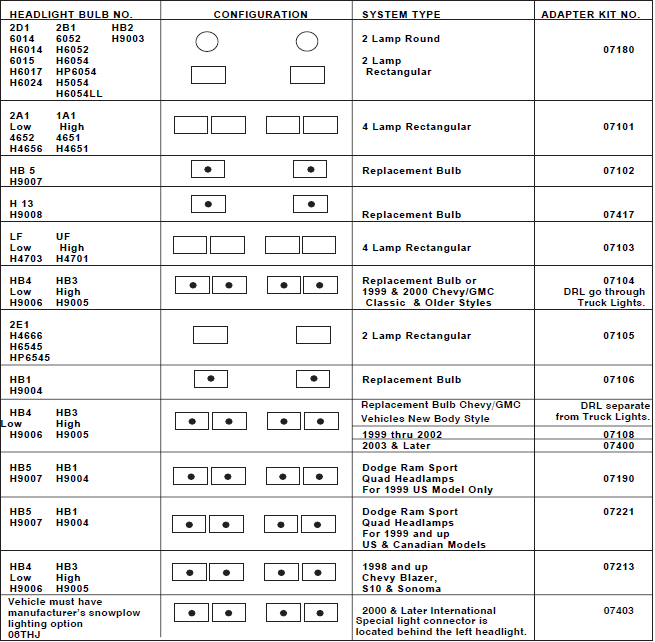 Meyer 07347 Wiring Diagram - Wiring Diagram Schemas