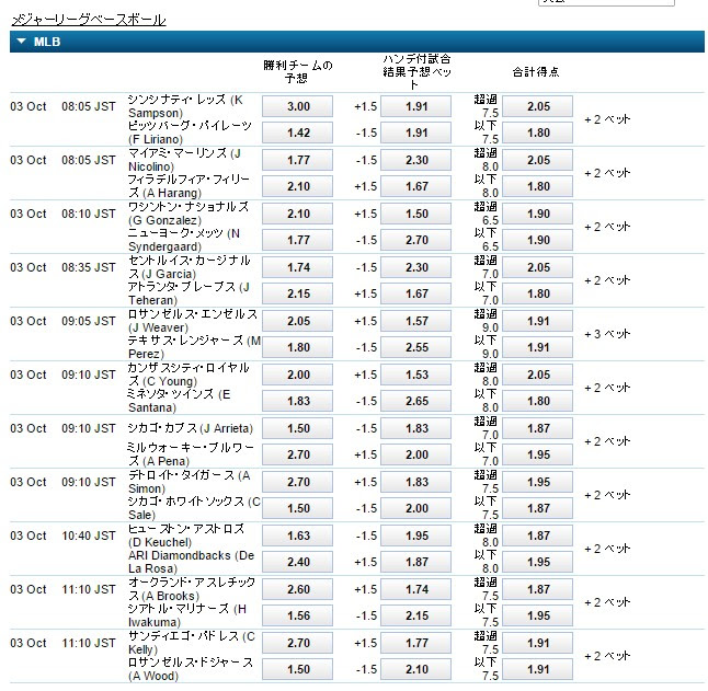 いろいろ サッカー 賭博 ハンデ サッカー 賭博 ハンデ Saesipapicth8q