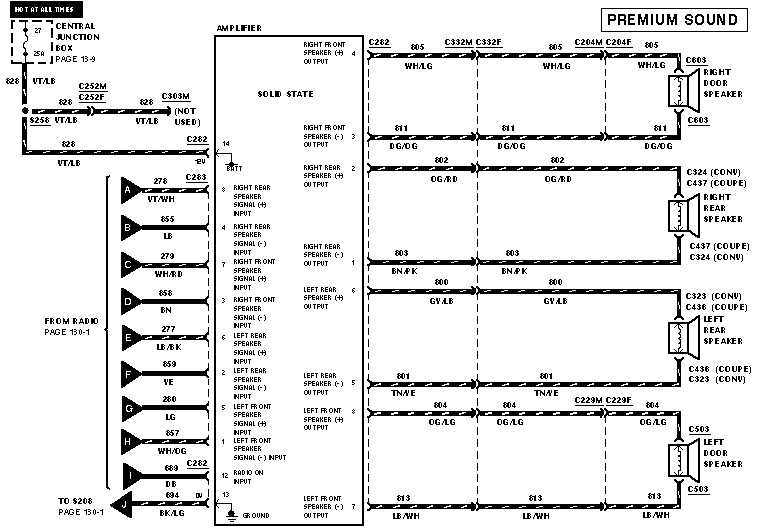 Mach 460 Sound System Diagram - Hanenhuusholli