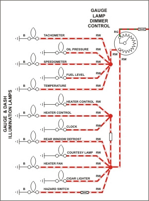 Kagawa blog 1971 mgb wiring diagram 