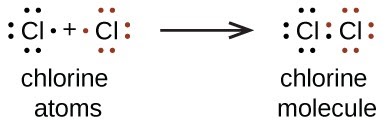 Diatomic Oxygen Molecule Lewis Structure / Lewis Structures And ...