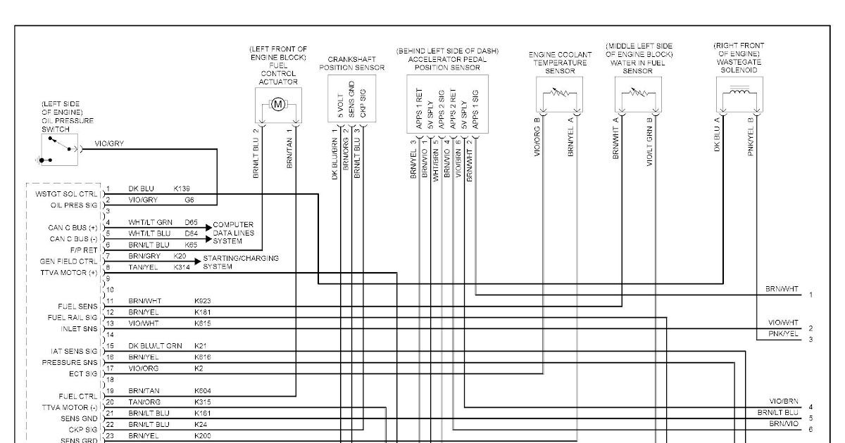 2002 Dodge Dakota Radio Wiring | schematic and wiring diagram