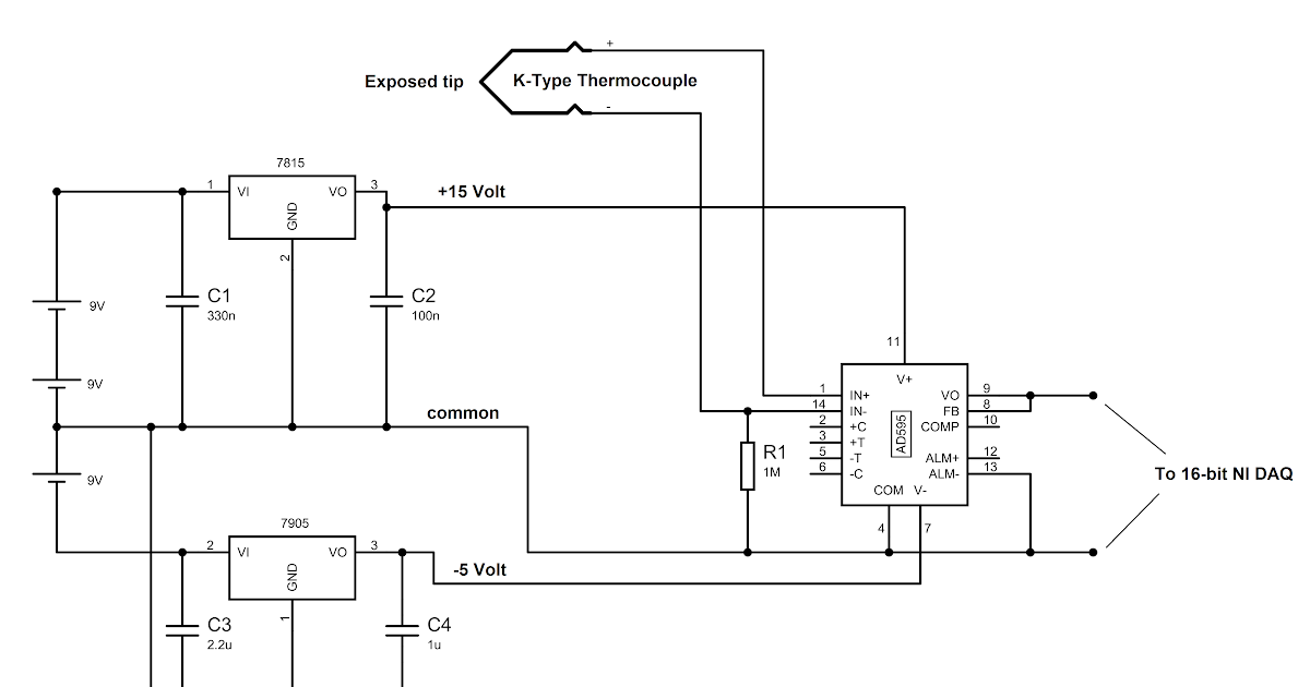 21 Inspirational 1 Ohm Wiring Diagram