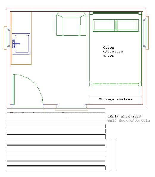 This Shed observatory plans