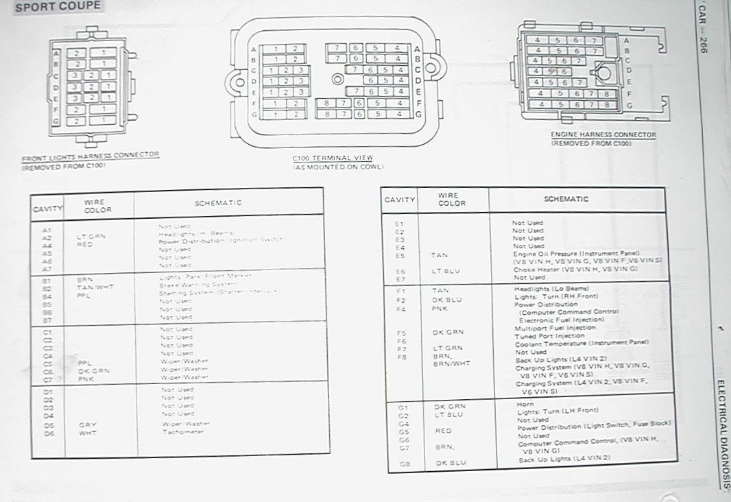 54 G Body Bulkhead Wiring - Wiring Diagram Plan