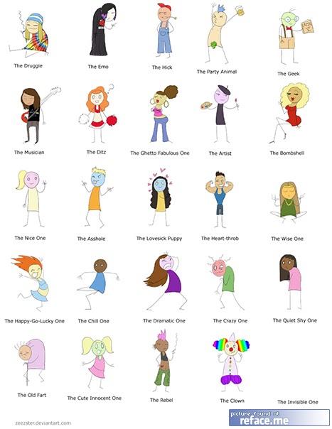 girl cartoon characters names