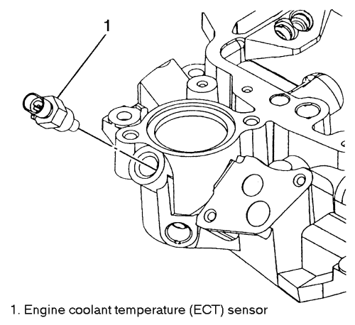 Chevy S10 Engine Diagram Sensor - Wiring Diagram