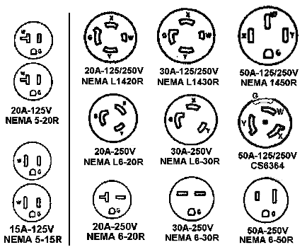 Nema 6 30r Wiring Diagram - Wiring Diagram Schemas