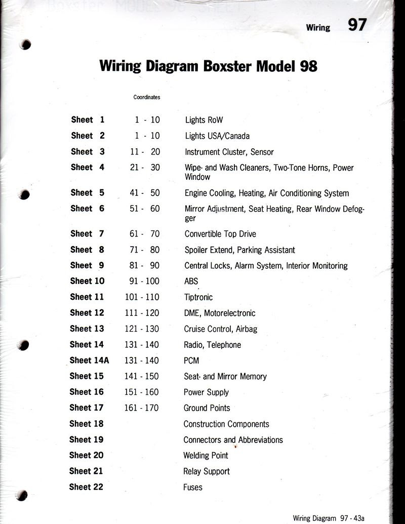 986 Headlight Wiring Diagram - Wiring Diagram Networks