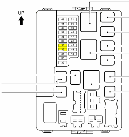 Fuse Box 2006 Nissan Xterra