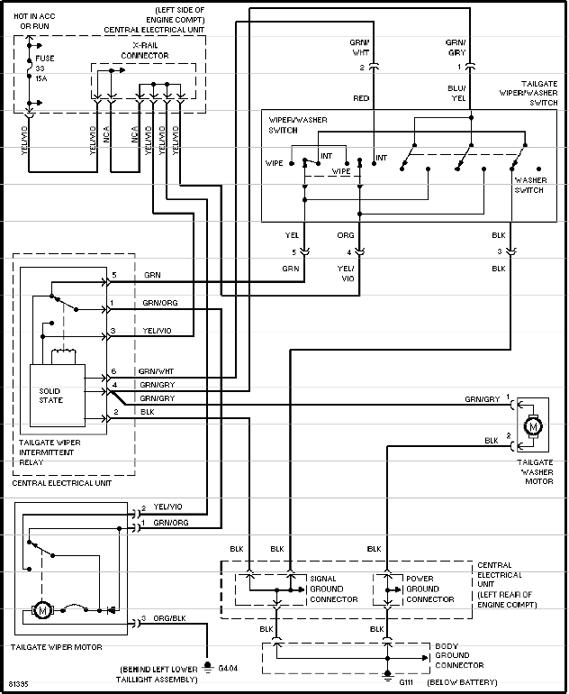 Electrical Wiring Diagram For 1996 Volvo 850 - Wiring Diagram & Schemas