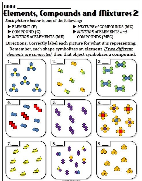 elements-compounds-and-mixtures-quiz-worksheet-worksheet