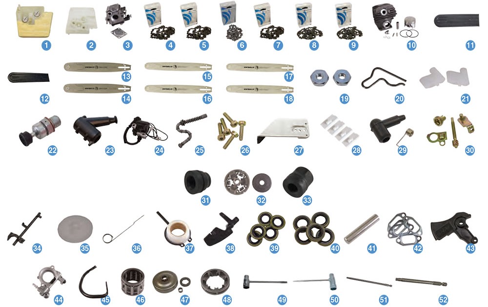 27 Stihl 029 Chainsaw Parts Diagram - Wiring Database 2020