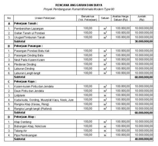 Contoh Rab  Rumah  Minimalis Excel  Perum Anggrek