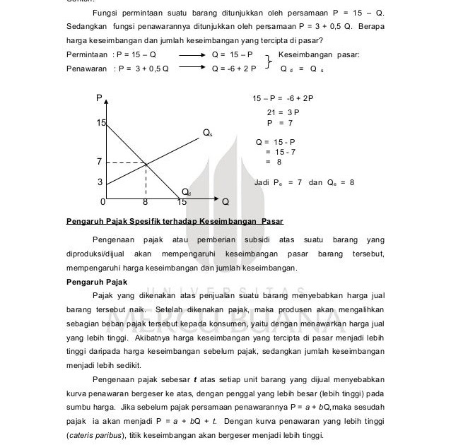 Yuk Mojok!: Contoh Soal Fungsi Permintaan Dan Grafiknya