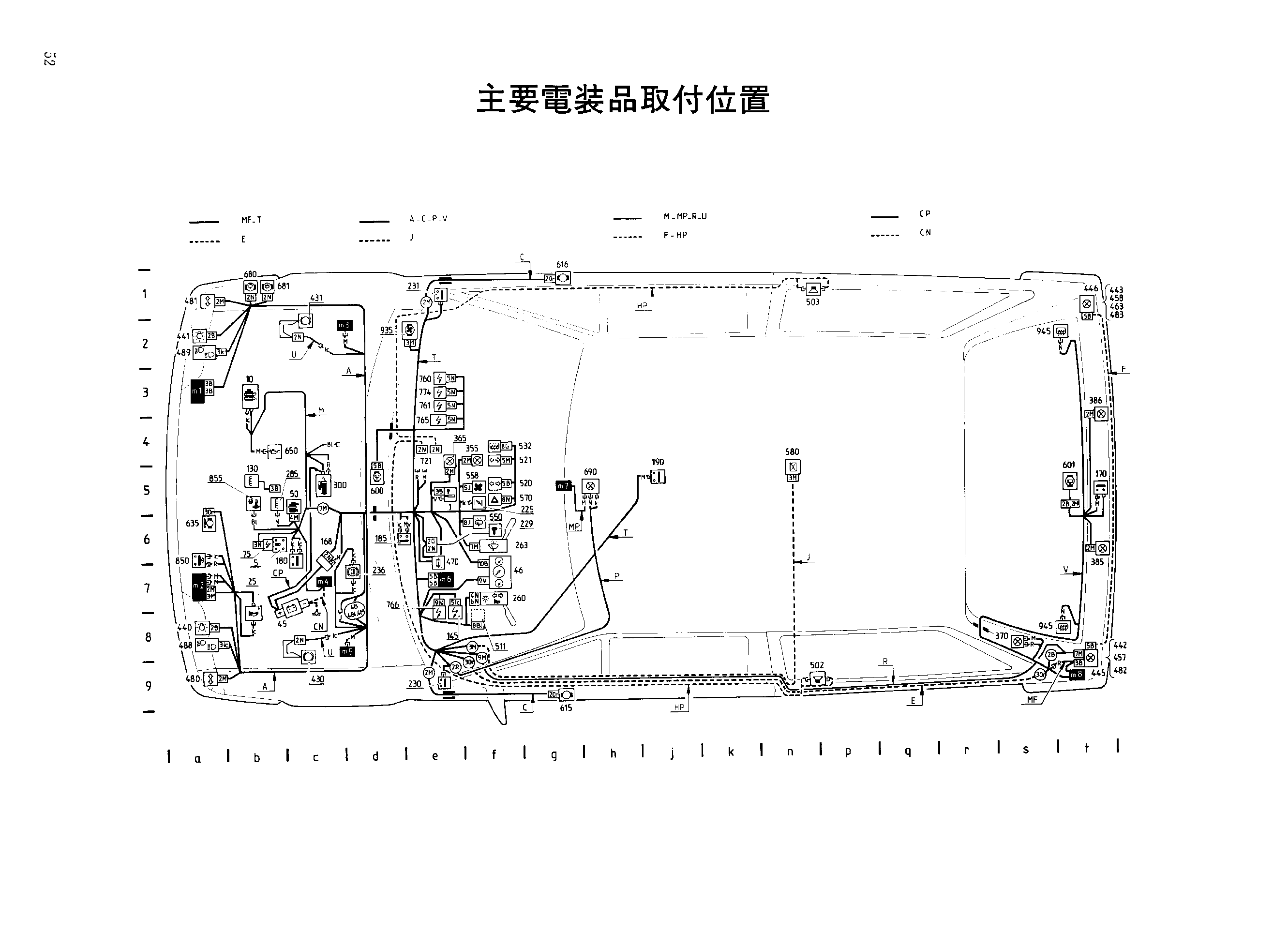 Citroen Ax Fuse Box Diagram