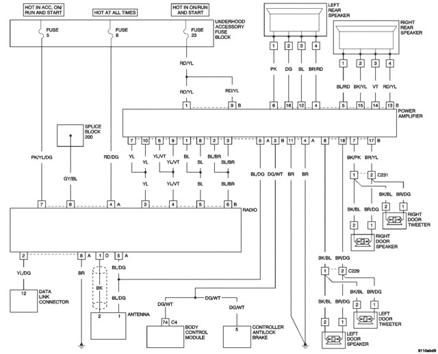 2004 Chrysler Sebring Wiring Diagram - Drivenheisenberg