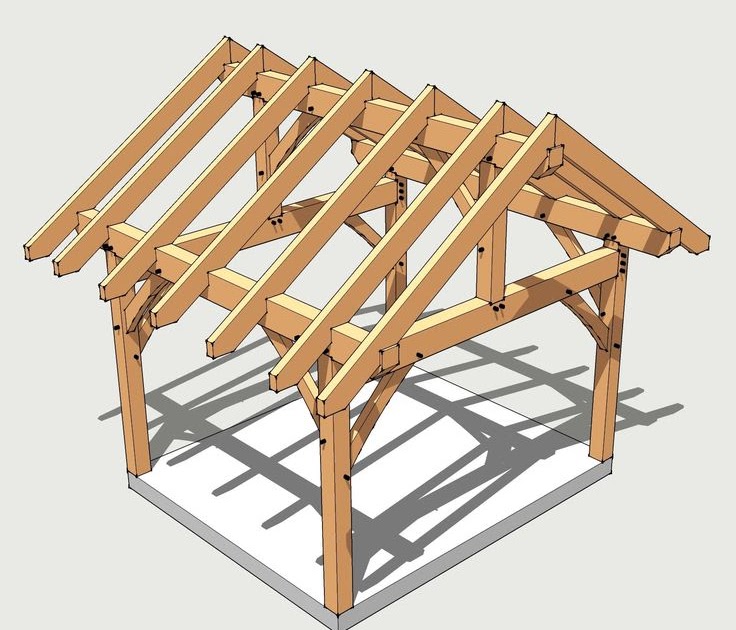 Roof trusses for a 12x12 shed Benefit | new gable roof