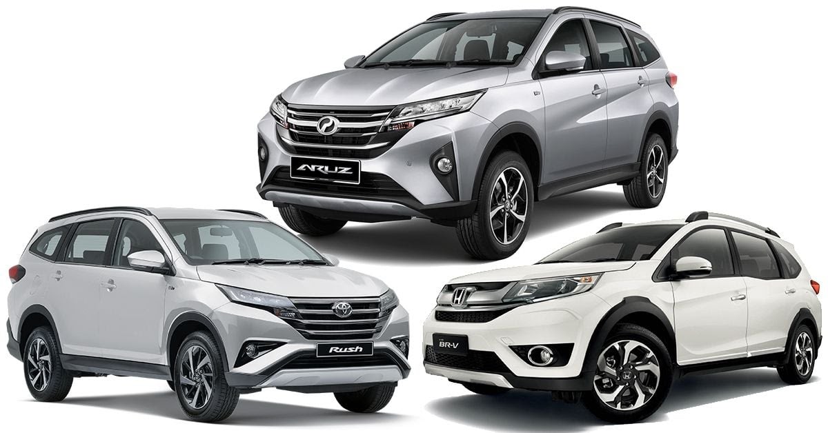 Perodua Calculator Loan  Modif D
