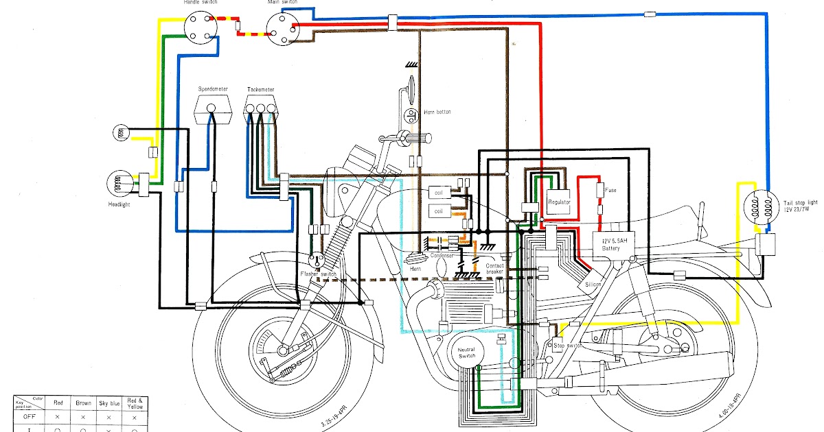 Floral Design school: 80 Yamaha Xs1100 Wiring Diagram