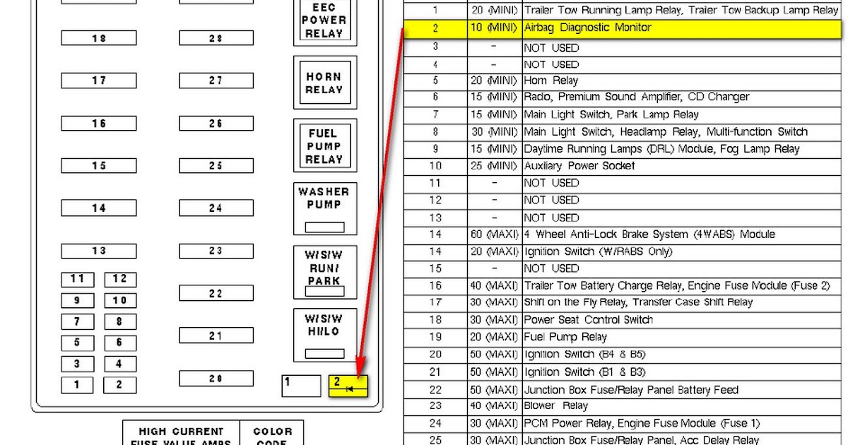 Diagram  Toyota Avensis 2012 User Wiring Diagram Full