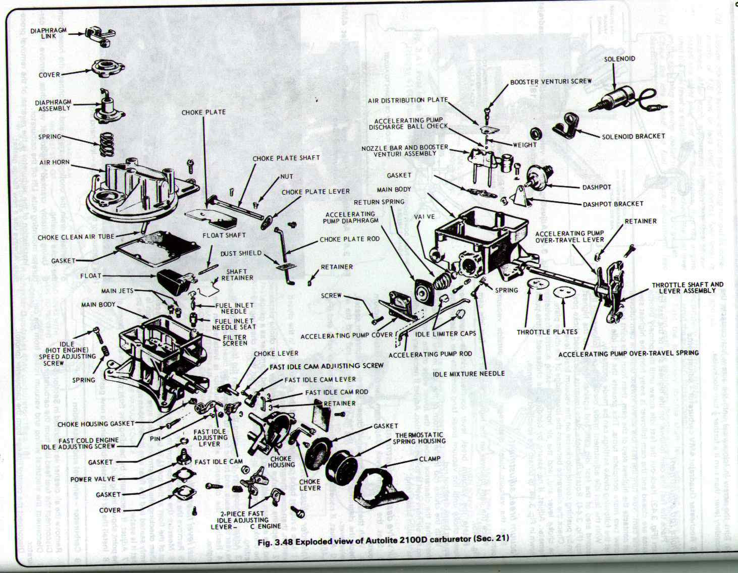 Motorcraft 2 Barrel Carburetor Diagram - Hanenhuusholli