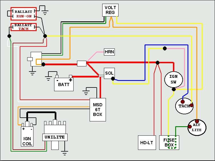 Wiring Manual PDF: 12 Volt Ignition Wiring Diagram Gm
