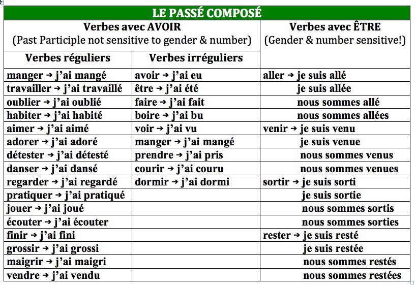 prof-flce-le-pass-compos