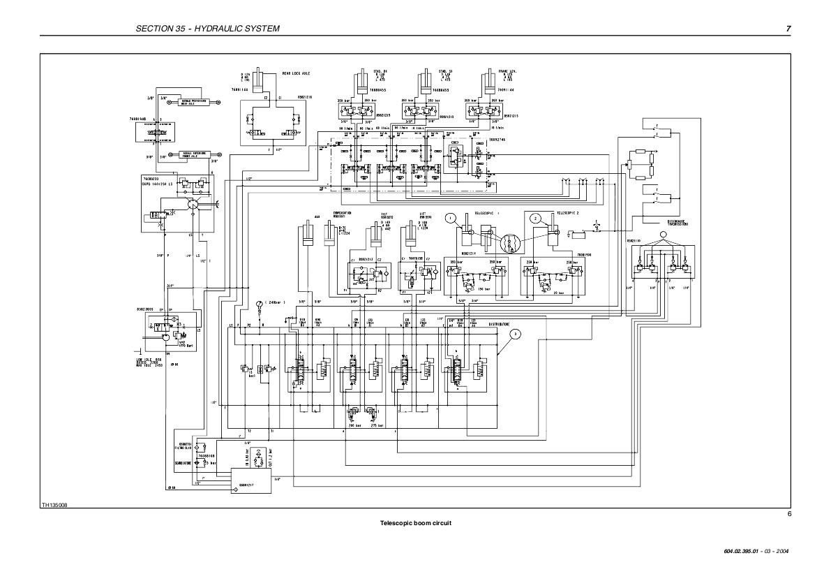 Wheel Loader Wiring Diagram - Complete Wiring Schemas