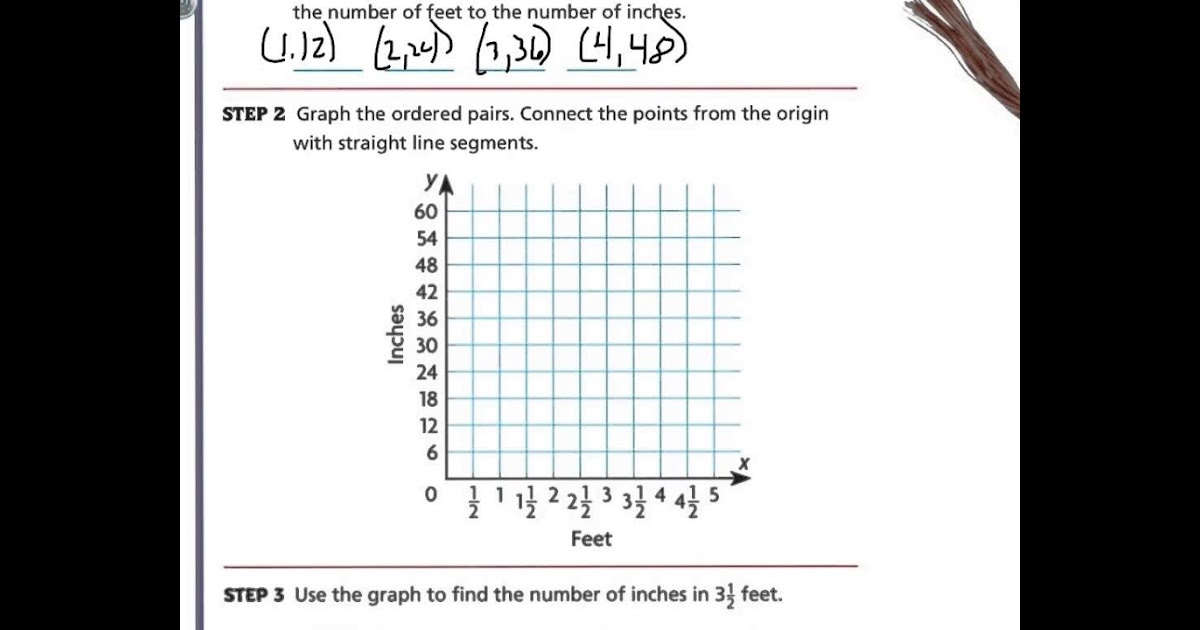 go math grade 5 practice and homework lesson 4.1