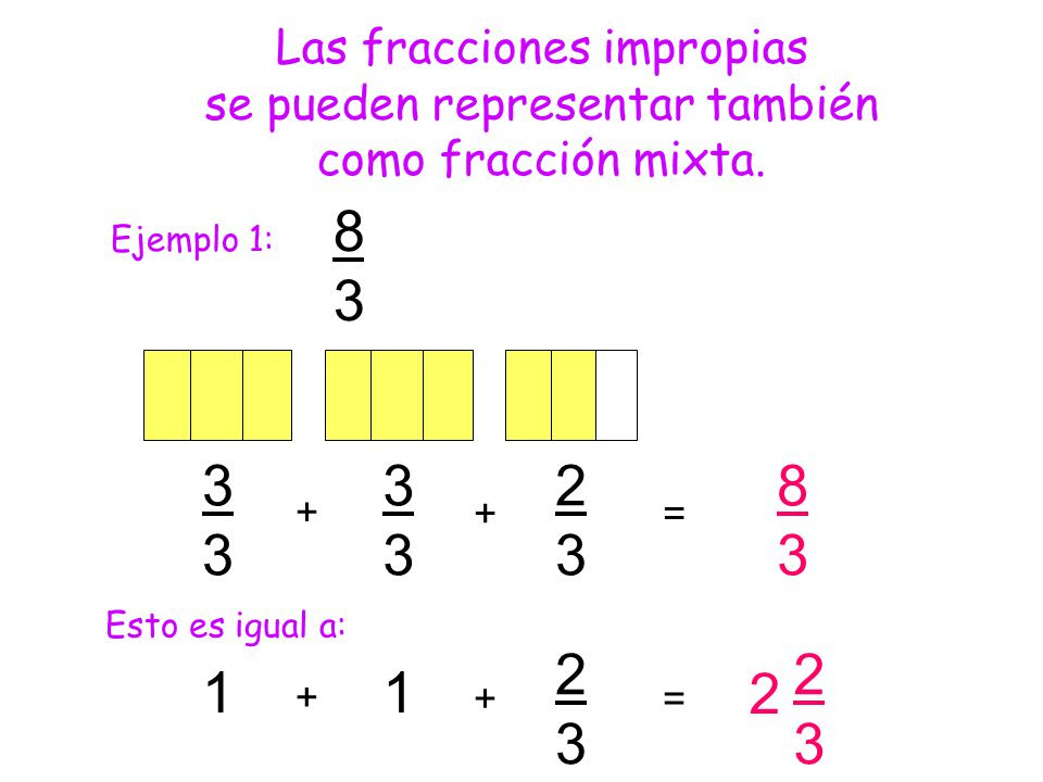 Fracciones Propias Impropias Y Mixtas Ejemplos Colecci N De Ejemplo