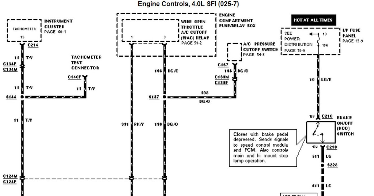 Ford Ranger Wiring Diagram from lh3.googleusercontent.com