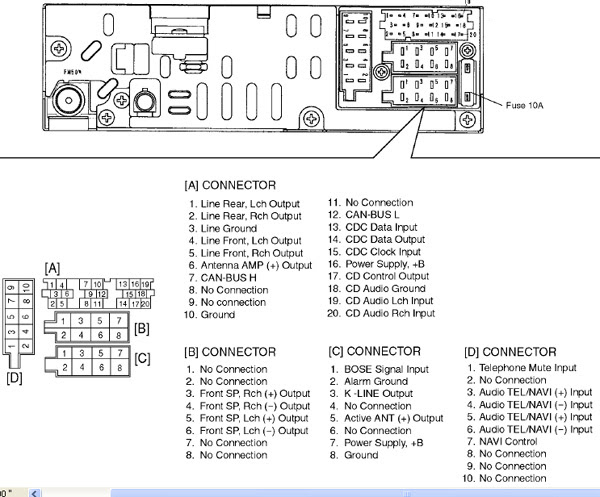 Audi A4 Symphony Ii Wiring Diagram