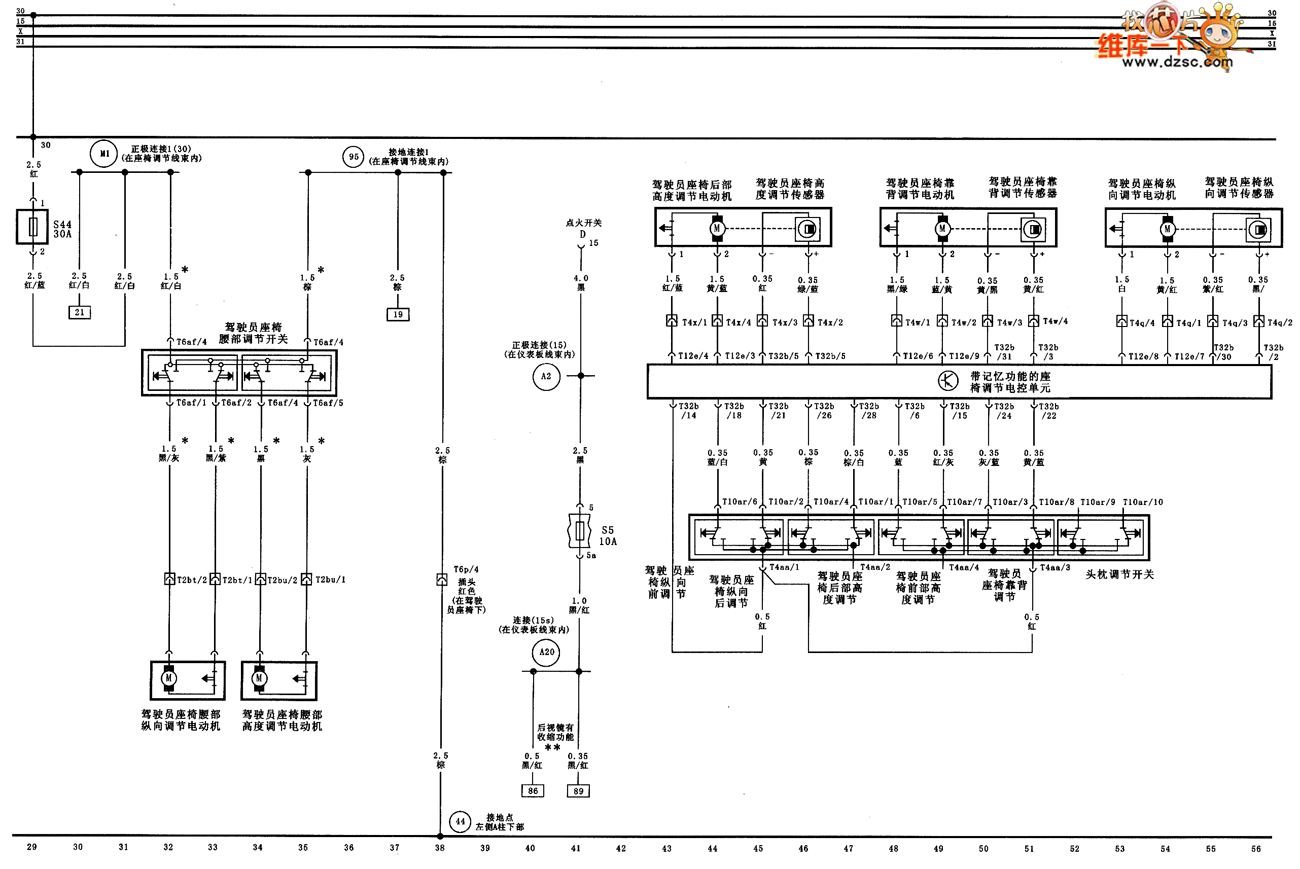 Car Seat Diagram