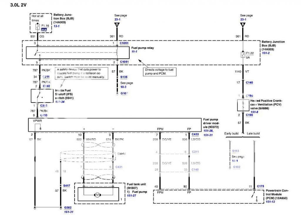 Club Car Fuel Pump Diagram