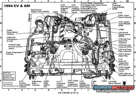 19 Inspirational 1986 Lincoln Town Car Parts