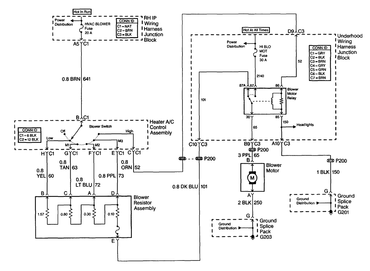 Wiring Diagram For 98 Malibu Free Download