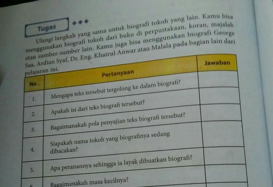 Kunci Jawaban Bahasa Indonesia Kelas 8 Halaman 214 Bagian A - 14+ Kunci