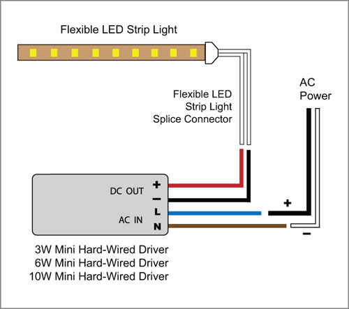 Basic Led Strip Light Wiring Diagram