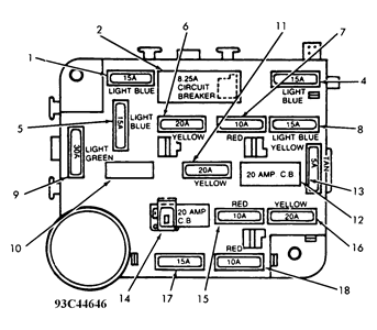 On A 1989 Lincoln Town Car Fuse Box - Wiring Diagram