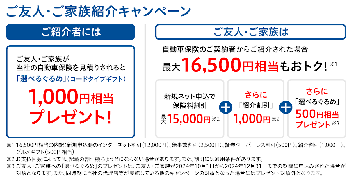 ソニー 損保 自転車