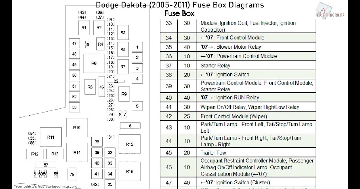 05 Durango Fuse Diagram