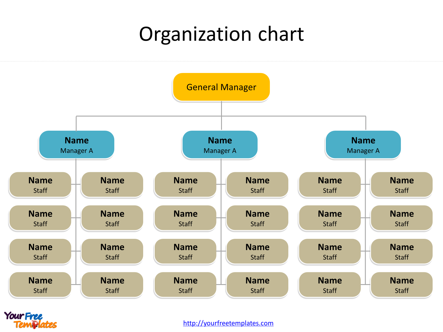 Organizational Charts For Powerpoint Powerpoint Organizational Chart 