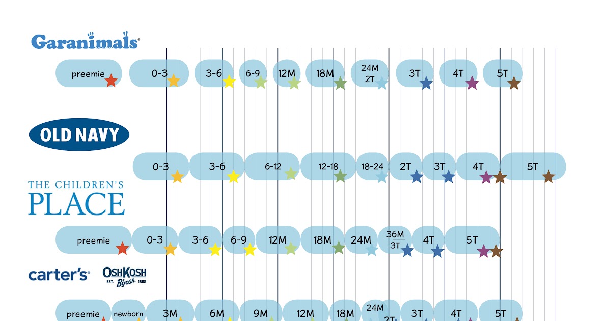 Old Navy Baby Shoe Size Chart