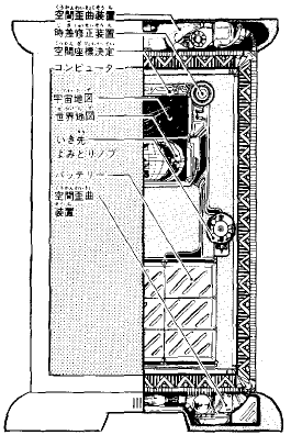 最も人気のある どこでもドア 原理 人気のある画像を投稿する