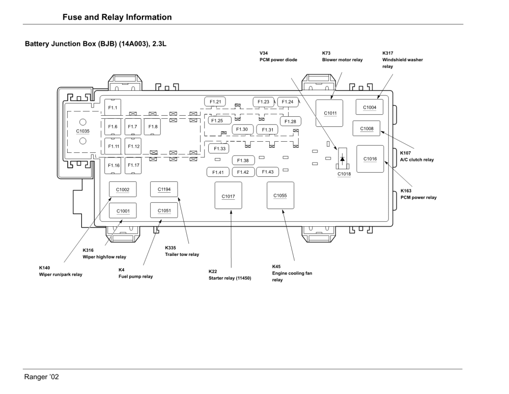 30 2003 Ford Ranger 2.3 Cooling System Diagram - Wiring Diagram Database