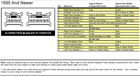 2014 Chevy Express Radio Wiring Diagram - Wiring Diagram