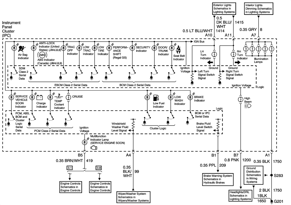 Silverado Instrument Cluster Wiring Diagram - Complete Wiring Schemas